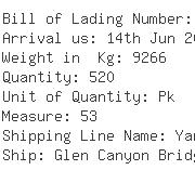 USA Importers of bags belt - Milgram International Shipping Inc