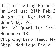 USA Importers of ball joint - Bnx Shipping Inc