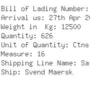 USA Importers of bead - Dsv Air  &  Sea Inc