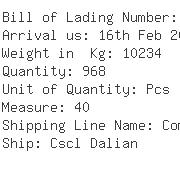 USA Importers of bead - Panalpina Inc