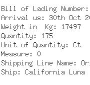 USA Importers of bed sheet - Panalpina Inc