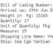 USA Importers of cast machine - Grundfos Cbs Inc