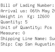 USA Importers of cast machine - Hardinge Inc