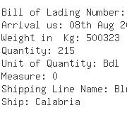 USA Importers of cathode copper - Red Kite Management Ltd