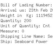 USA Importers of cathode copper - Southwire Co