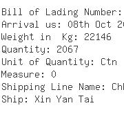 USA Importers of cord - Alert Stamping  &  Mfg Co Inc