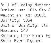 USA Importers of cotton mat - Apex Maritime Sfo Co Ltd