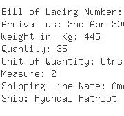 USA Importers of cotton mat - Apl Logistics