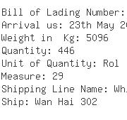 USA Importers of cotton mat - Cl Consolidators Usa Inc