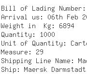 USA Importers of cotton net - M/slintex Linens Inc