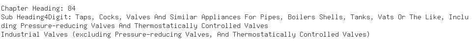 Indian Importers of diaphragm valve - Sekhsaria Chemicals Limited