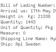 USA Importers of dyed yarn - Naca Logistics Usa Inc C/o Ggl