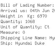 USA Importers of electrolytic capacitor - Versatile International Corporation