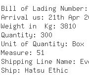 USA Importers of empty hard capsule - Kuehne  &  Nagel Inc