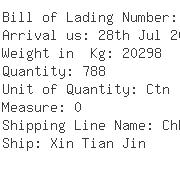 USA Importers of fan - Dhl Global Forwarding