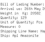 USA Importers of fiber yarn - Wlg Usa Llc