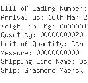 USA Importers of film roll - Flex American Inc