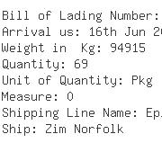 USA Importers of film roll - Intertape Polymer Group