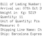 USA Importers of gear part - Dhl Global Forwarding