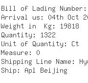 USA Importers of hand cable - Pan Link International Corporation