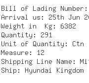 USA Importers of hat - Crsa Logistics Ltd