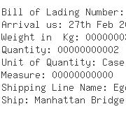 USA Importers of high pressure pump - Hauhinco Trading