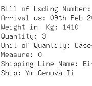 USA Importers of high pressure pump - Niro Soavi North America