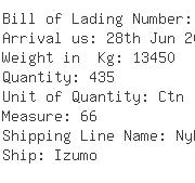 USA Importers of high pressure pump - Pier 17 De Guatemala Sa