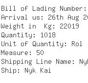 USA Importers of knit jersey - Binex Line Corp