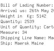 USA Importers of knit jersey - Macy S Merchandising Group Llc