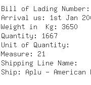 USA Importers of knit jersey - Mervyn S Llc