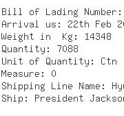 USA Importers of knitted top - Apl Logistics Hong Kong