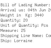 USA Importers of laboratory glass - Corning Mexicana Sa De Cv