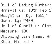 USA Importers of laboratory glass - Expeditors Intl-phl