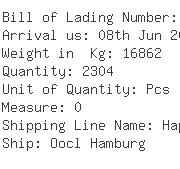 USA Importers of lcd monitor - Mus410 Dhl Global Forwarding