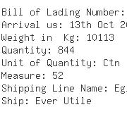 USA Importers of lcd monitor - Pan Pacific Express Corp