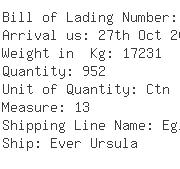 USA Importers of lead acid - B  &  B Battery Usa Inc