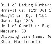 USA Importers of lead acid - Cms Shipping Inc