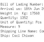 USA Importers of lead acid - Cn Worldwide