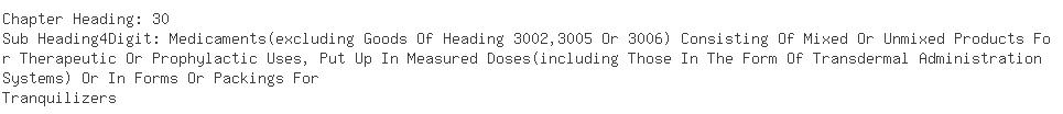 Indian Exporters of losartan potassium - Ranbaxy Laboratories Ltd