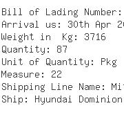 USA Importers of measuring instrument - Naca Logistics Usa Inc