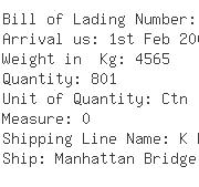 USA Importers of measuring instrument - Siemens Vdo Automotive Corp