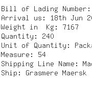 USA Importers of medicine - Maersk Logistics Canada Inc