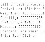 USA Importers of musical instrument - Expeditors Intl-lax Eio