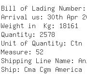 USA Importers of nail - Fcl /lcl International Inc 150-14