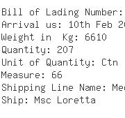 USA Importers of night dress - Fcc Logistics Inc