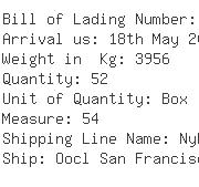 USA Importers of night dress - Global Link Logistics Inc