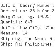 USA Importers of nut bolts screw - Scanwell Logistics Chi Inc