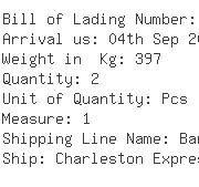 USA Importers of nut bolts screw - Winzer Corporation