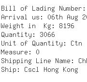 USA Importers of plastic lamp - Leviton Manufacturing Of Canada